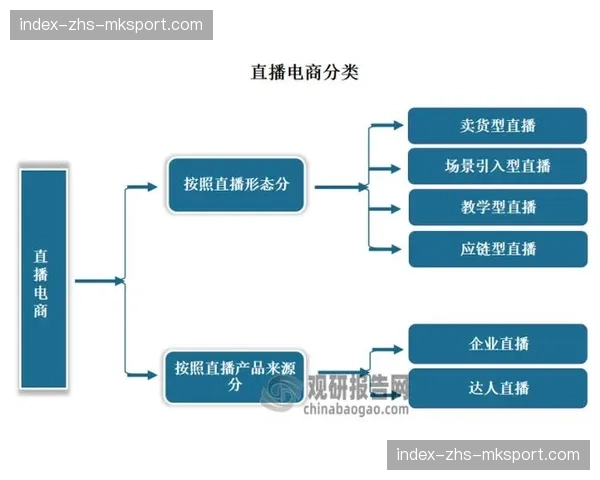 制播信号传输与现场管控深度耦合，保障播出安全与流畅