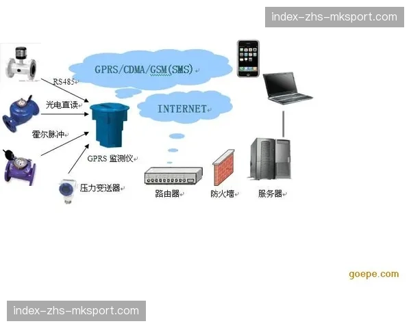 深度报道：环保压力下，法甲各主场推进太阳能电池板与雨水回收系统安装